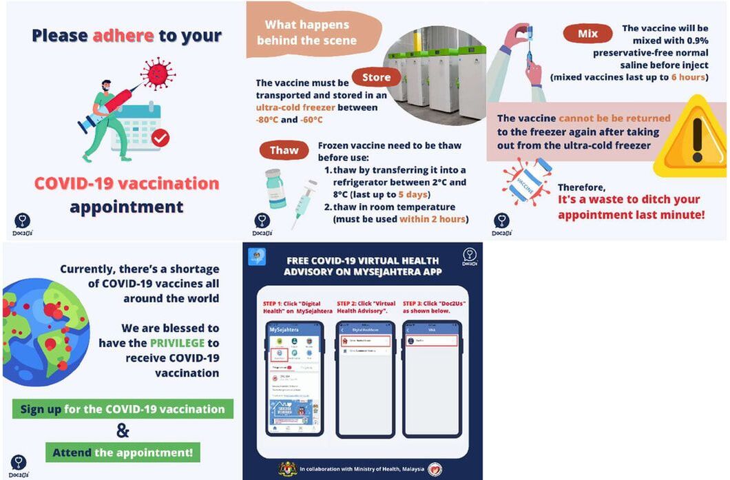 healthcaretoday, vaccination, COVID-19, My Sejahtera, herd immunity, vaccine efficacy, COVID-19 vaccination, adverse effects of COVID-19 vaccination, blood clots, AstraZeneca, 