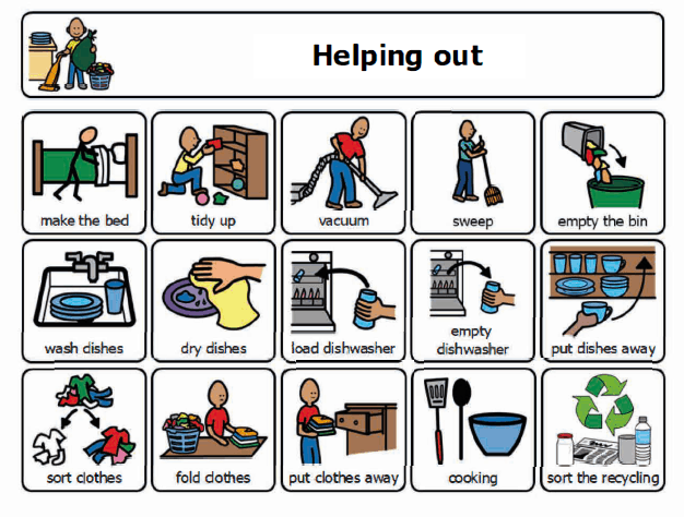 Healthcaretoday, Hamsni Perumal, autism spectrum disorder, autism awareness, Neurodiversity, autism support, parenting autism, Sensory friendly,  autism parenting, Calming Sensory Burrito, Visual schedules, ABC model, Autism care, neuro divergent children, special education, autism inclusion, autism parent caregiver support, autism understanding, supporting autism children, 