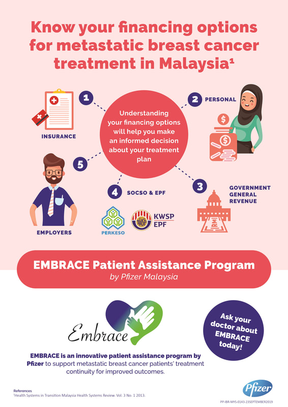Healthcaretoday, breast cancer, cancer, breast, metastatic breast cancer, EMBRACE, Pfizer, SOCSO, EPF, Insurance,